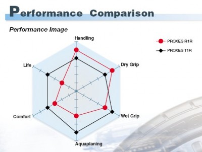 performancecomparison.jpg