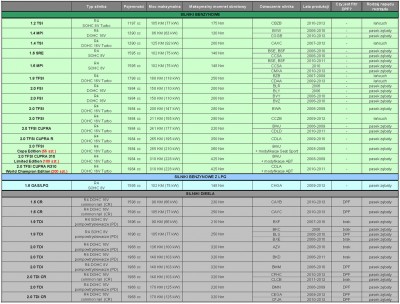silniki1P.jpg (699.65 KiB) Przeglądane 9075 razy silniki1P.jpg